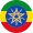Etiopia Birr
